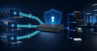 MikroTik WireGuard Server: A Practical Secure Setup