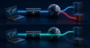 How to Test and Fix DNS Leaks While Using a VPN